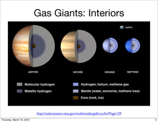 Gas Giants: Interiors




                           http://solarsystem.nasa.gov/multimedia/gallery.cfm?Page=29
Thursday, March 18, 2010                                                                5
 