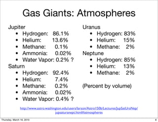 Gas Giants: Atmospheres
     Jupiter                                            Uranus
     
 •
 Hydrogen: 86.1%                               
 •
 Hydrogen: 83%
     
 •
 Helium:    13.6%                              
 •
 Helium: 15%
     
 •
 Methane:    0.1%                              
 •
 Methane: 2%
     
 •
 Ammonia: 0.02%                                Neptune
     
 •
 Water Vapor: 0.2% ?                           
 •
 Hydrogen: 85%
     Saturn                                             
 •
 Helium: 13%
     
 •
 Hydrogen: 92.4%                               
 •
 Methane: 2%
     
 •
 Helium:     7.4%
     
 •
 Methane:    0.2%                              (Percent by volume)
     
 •
 Ammonia: 0.02%
     
 •
 Water Vapor: 0.4% ?
                http://www.astro.washington.edu/users/larson/Astro150b/Lectures/JupSatUraNep/
                                       jupsaturanept.html#atmospheres

Thursday, March 18, 2010                                                                        8
 