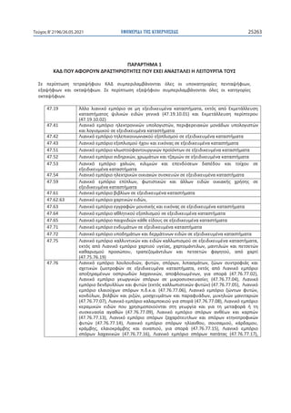 ΕΦΗΜΕΡΙ∆Α TΗΣ ΚΥΒΕΡΝΗΣΕΩΣ 25263
Τεύχος B’2196/26.05.2021
ɅȰɆȰɆɈȸɀȰ 1
ȾȰȴ ɅɃɉ ȰɌɃɆɃɉɁ ȴɆȰɇɈȸɆȻɃɈȸɈȵɇ ɅɃɉ ȵɍȵȻ ȰɁȰɇɈȰȿȵȻ ȸ ȿ...