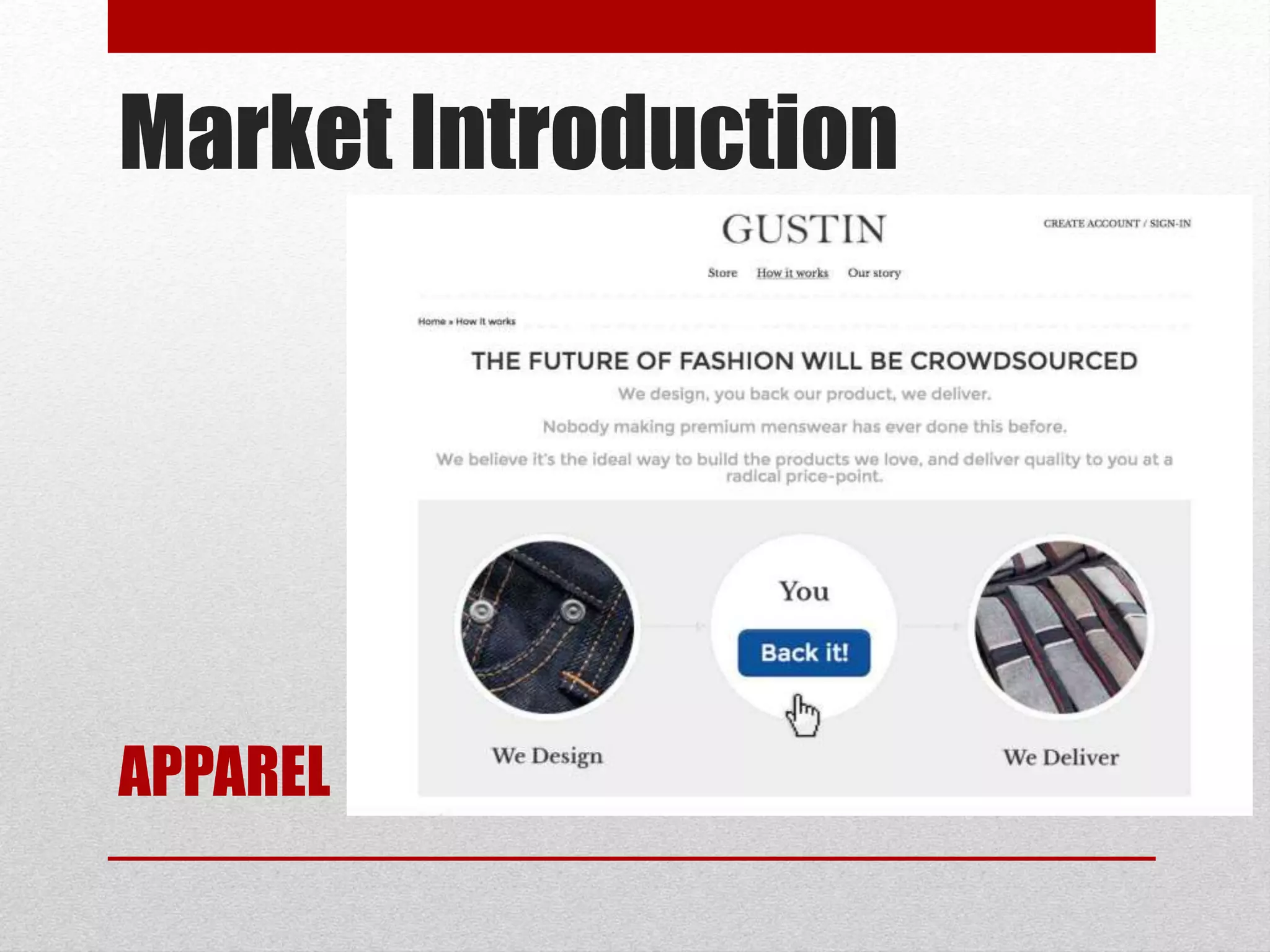 Market Introduction
APPAREL
 
