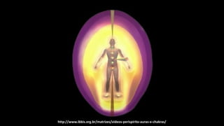 http://www.ibbis.org.br/matrizes/videos-perispirito-auras-e-chakras/
 