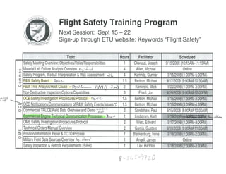 P&W Flight Safety Courses