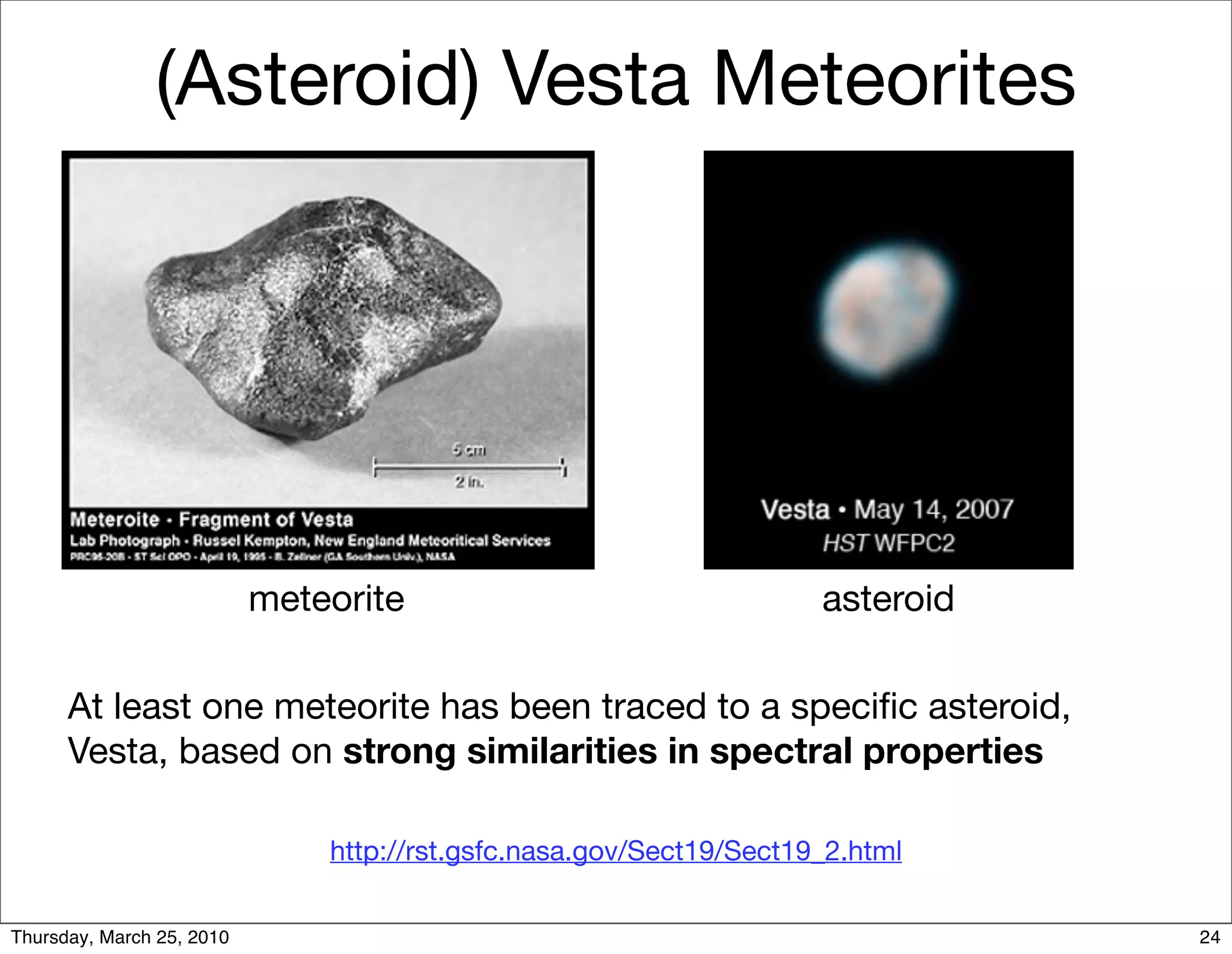 (Asteroid) Vesta Meteorites




                           meteorite                                 asteroid

      At least one meteorite has been traced to a speciﬁc asteroid,
      Vesta, based on strong similarities in spectral properties

                               http://rst.gsfc.nasa.gov/Sect19/Sect19_2.html


Thursday, March 25, 2010                                                        24
 