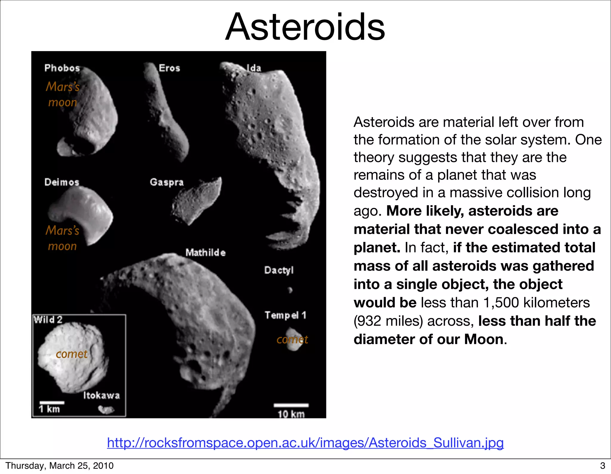 n

                                            Asteroids
            Mars’s
            moon
                                                                Asteroids are material left over from
                                                                the formation of the solar system. One
                                                                theory suggests that they are the
                                                                remains of a planet that was
                                                                destroyed in a massive collision long
                                                                ago. More likely, asteroids are
            Mars’s                                              material that never coalesced into a
            moon                                                planet. In fact, if the estimated total
                                                                mass of all asteroids was gathered
                                                                into a single object, the object
                                                                would be less than 1,500 kilometers
                                                                (932 miles) across, less than half the
                                                    comet       diameter of our Moon.
               comet




                          http://rocksfromspace.open.ac.uk/images/Asteroids_Sullivan.jpg
    Thursday, March 25, 2010                                                                          3
 