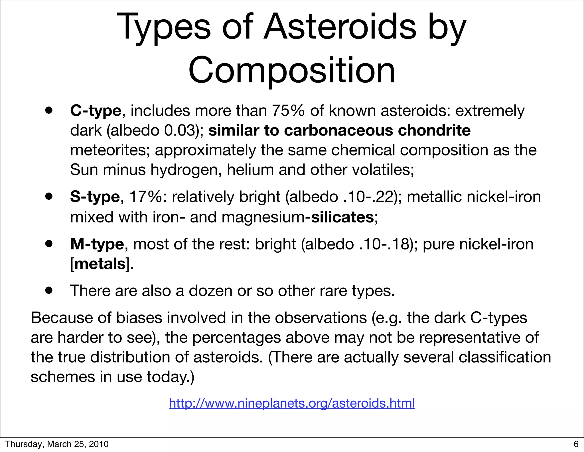Types of Asteroids by
                               Composition
        •      C-type, includes more than 75% of known asteroids: extremely
               dark (albedo 0.03); similar to carbonaceous chondrite
               meteorites; approximately the same chemical composition as the
               Sun minus hydrogen, helium and other volatiles;
        •      S-type, 17%: relatively bright (albedo .10-.22); metallic nickel-iron
               mixed with iron- and magnesium-silicates;
        •      M-type, most of the rest: bright (albedo .10-.18); pure nickel-iron
               [metals].
        •      There are also a dozen or so other rare types.
     Because of biases involved in the observations (e.g. the dark C-types
     are harder to see), the percentages above may not be representative of
     the true distribution of asteroids. (There are actually several classiﬁcation
     schemes in use today.)
                              http://www.nineplanets.org/asteroids.html


Thursday, March 25, 2010                                                               6
 