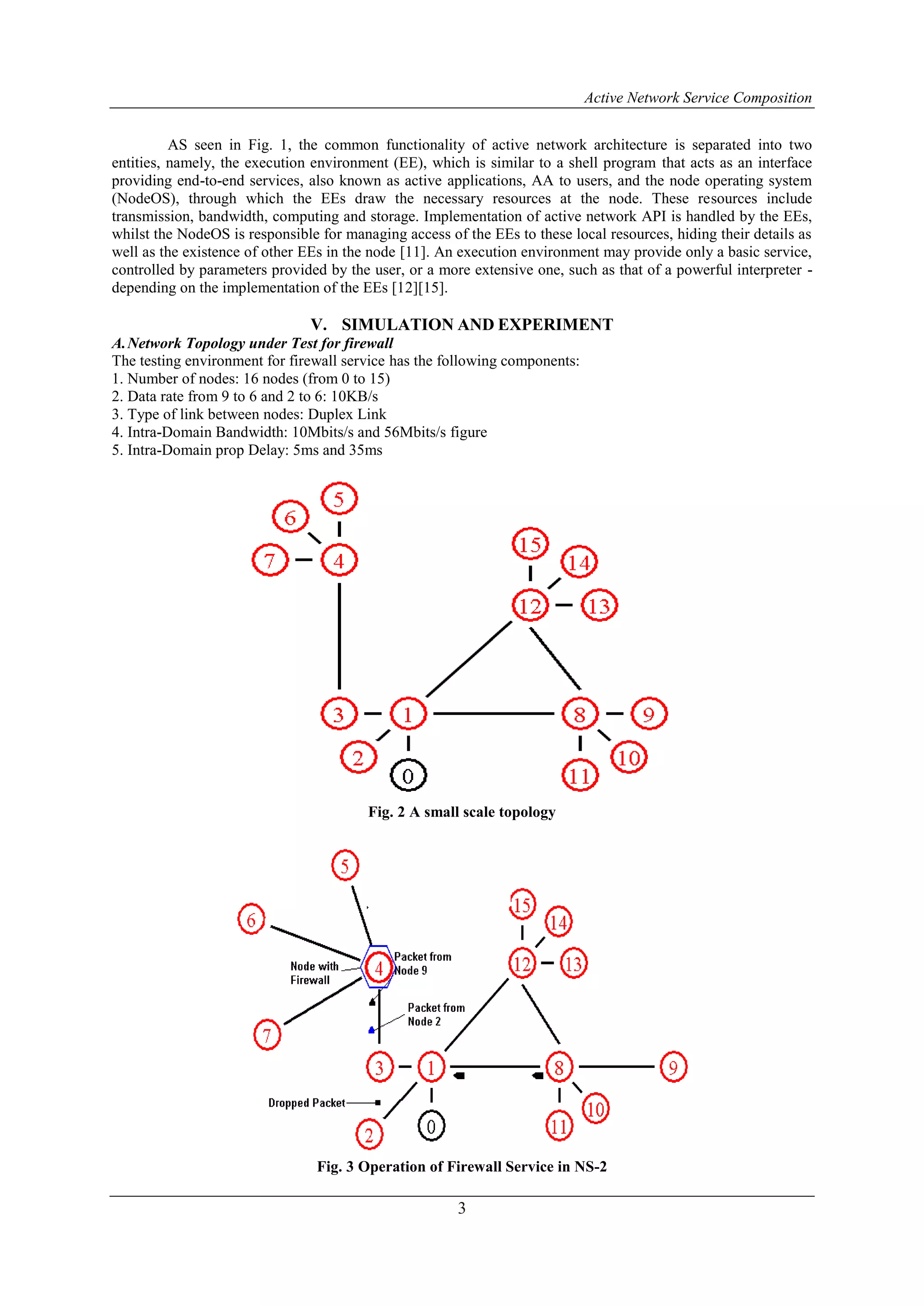Active Network Service Composition
3
AS seen in Fig. 1, the common functionality of active network architecture is separated into two
entities, namely, the execution environment (EE), which is similar to a shell program that acts as an interface
providing end-to-end services, also known as active applications, AA to users, and the node operating system
(NodeOS), through which the EEs draw the necessary resources at the node. These resources include
transmission, bandwidth, computing and storage. Implementation of active network API is handled by the EEs,
whilst the NodeOS is responsible for managing access of the EEs to these local resources, hiding their details as
well as the existence of other EEs in the node [11]. An execution environment may provide only a basic service,
controlled by parameters provided by the user, or a more extensive one, such as that of a powerful interpreter -
depending on the implementation of the EEs [12][15].
V. SIMULATION AND EXPERIMENT
A.Network Topology under Test for firewall
The testing environment for firewall service has the following components:
1. Number of nodes: 16 nodes (from 0 to 15)
2. Data rate from 9 to 6 and 2 to 6: 10KB/s
3. Type of link between nodes: Duplex Link
4. Intra-Domain Bandwidth: 10Mbits/s and 56Mbits/s figure
5. Intra-Domain prop Delay: 5ms and 35ms
Fig. 2 A small scale topology
Fig. 3 Operation of Firewall Service in NS-2
 