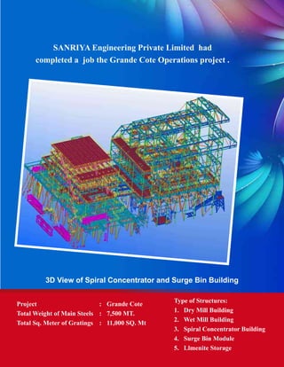 SANRIYA Engineering Private Limited had
completed a job the Grande Cote Operations project .
Project	 : 	 Grande Cote
Total Weight of Main Steels	 :	 7,500 MT.
Total Sq. Meter of Gratings	 :	 11,000 SQ. Mt
Type of Structures:
1.	 Dry Mill Building
2.	 Wet Mill Building
3.	 Spiral Concentrator Building
4.	 Surge Bin Module
5.	 Llmenite Storage
3D View of Spiral Concentrator and Surge Bin Building
 