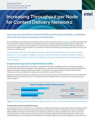 3rd Gen Intel Xeon Scalable Processor
Content Delivery Network (CDN)
As connected devices proliferate, so does high-resolution content such as live video, cloud gaming, and 360 video. Operators
of content delivery networks (CDNs) must respond by shifting from simply meeting peak delivery capacity to delivering
rich content at a sustained quality of experience. At the same time, CDN providers are compelled to do more with less, as
infrastructure budgets remain relatively flat. As providers evolve their infrastructure, processing performance, memory, and
software can play a key role.
Comprehensive Approach for High-Performance CDNs
To support the CDN transformation, Intel delivers a breadth of hardware including processors, accelerators, persistent
memory, SSDs, and Ethernet controllers, invests significantly in the open-source CDN software ecosystem and collaborates
deeply with software leaders and solution providers. This provides a strong technology foundation to build flexible
infrastructure that is cost-effective for today and able to meet the needs of the future.
Compared to predecessor platforms, nodes based on the 3rd Generation Intel Xeon Scalable processor with the latest Intel
Optane persistent memory offer a up to a 1.63x improvement in throughput and a 1.33x increase in memory capacity, as
shown in Figure 1.1
Workload Brief
Intel is helping Content Delivery Network (CDN) providers implement flexible, cost-effective
infrastructure to address increasing content demands.
Increasing Throughput per Node
for Content Delivery Networks
3rd Generation Intel® Xeon® Scalable processors and the latest Intel Optane™ persistent memory
enable up to 1.63x higher throughput and up to 1.33x more memory capacity,1
enabling CDNs to
serve the same number of subscribers at higher resolution or a higher number of subscribers at the
same resolution.
2nd Generation Intel® Xeon® Scalable Processor and
Intel® Optane™ persistent memory 100 series
Higher Throughput and More Memory Capacity
(Higher is Better)
3rd Generation Intel® Xeon® Scalable Processor
and Intel® Optane™ persistent memory 200 series
Throughput
Memory Capacity
1.33x
1x
1.63x
1x
Figure 1. Serve the same number of subscribers at higher resolution or a higher number of subscribers at the same resolution.1
3rd Generation Intel Xeon Scalable Processors
Increasing streams-per-node density is a core objective for CoSPs as they deploy next-generation CDNs. 3rd Generation Intel
Xeon Scalable processors, based on a balanced architecture with built-in acceleration and advanced security capabilities,
deliver significant increases in performance over predecessor platforms, as well as availability over a wide range of core
counts, frequencies, and power levels. Increases in per-core compute capacity are balanced by advances in the memory
and I/O subsystems, with increased memory bandwidth and capacity, larger L1 caches, and an upgrade to support PCIe 4.0.
 