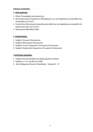 8
ΠΙΝΑΚΑ΢ ΔΙΑΝΟΜΗ΢:
Α. ΠΡΟ΢ ΕΝΕΡΓΕΙΑ
1. Εκνικό Συπογραφείο για Δθμοςίευςθ
2. Δ/νςθ ΢τρατθγικισ Σεχνολογιϊν Πλθροφορικισ (με τθν παράκλθςθ να αναρτθκεί ςτθν
ιςτοςελίδα τθσ Α.Α.Δ.Ε.)
3. Γενικι Δ/νςθ Ηλεκτρονικισ Διακυβζρνθςθσ ΑΑΔΕ (με τθν παράκλθςθ να αναρτθκεί ςτο
διαδικτυακό τόπο τθσ Α.Α.Δ.Ε.)
4. Ηλεκτρονικι Βιβλιοκικθ ΑΑΔΕ
Β. ΚΟΙΝΟΠΟΙΗ΢Η:
1. Γραφείο Τπουργοφ Οικονομικϊν
2. Γραφεία Τφυπουργοφ Οικονομικϊν
3. Γραφεία Γενικϊν Γραμματζων Τπουργείου Οικονομικϊν
4. Γραφείο Τπθρεςιακισ Γραμματζωσ Τπουργείου Οικονομικϊν
Γ.Ε΢ΩΣΕΡΙΚΗ ΔΙΑΝΟΜΗ:
1. Γραφείο Διοικθτι Ανεξάρτθτθσ Αρχισ Δθμοςίων Εςόδων
2. Γραφεία κ.κ. Γεν. Διευκυντϊν ΑΑΔΕ
3. Δ/νςθ Εφαρμογισ Άμεςθσ Φορολογίασ - Σμιματα Αϋ - Βϋ
ΑΔΑ: Ω0ΨΤ46ΜΠ3Ζ-Κ89
 