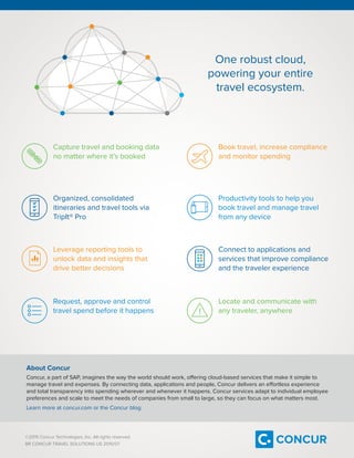 US Brochure- Concur Travel Solution | PDF