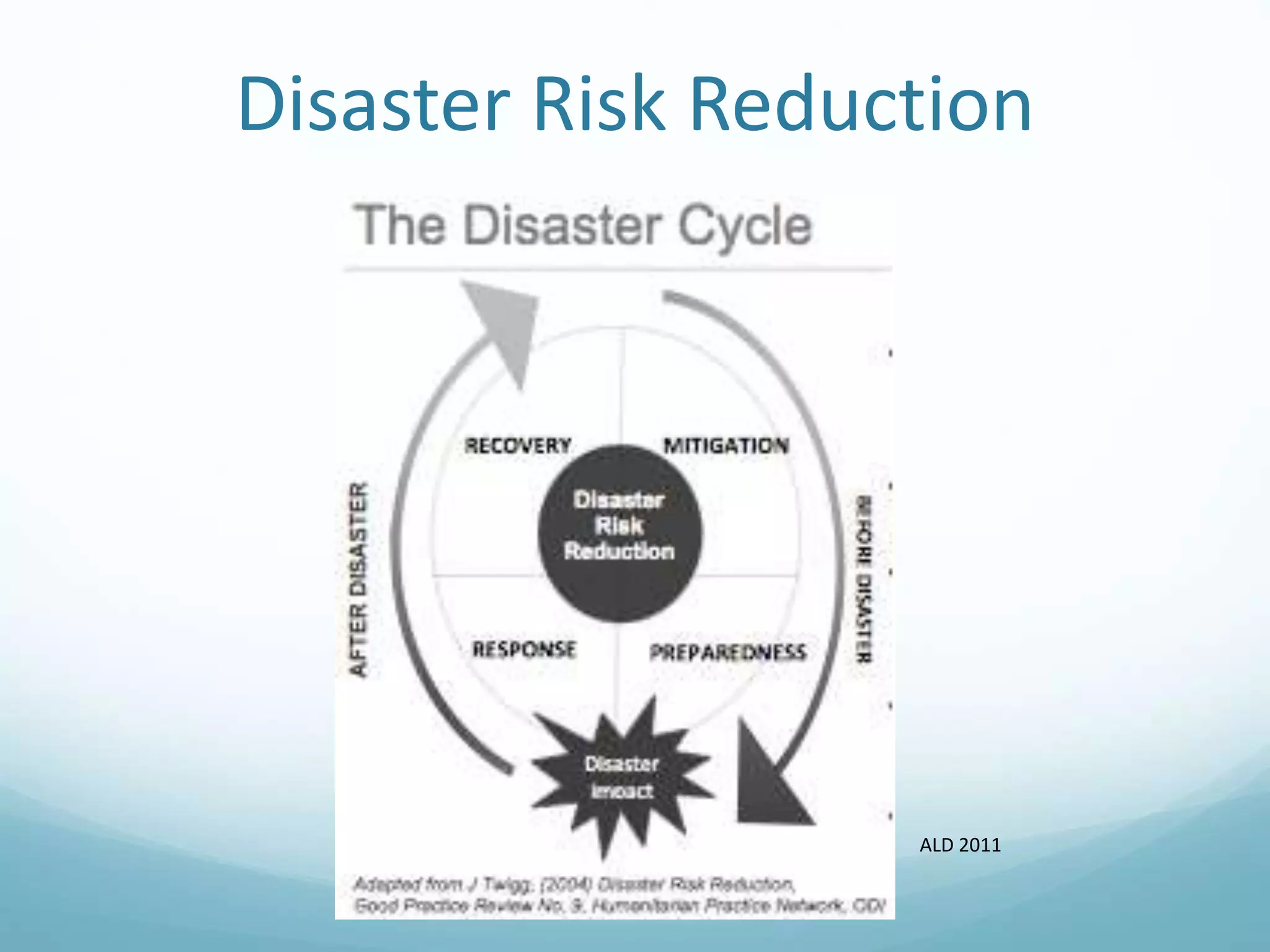 Disaster Risk Reduction
ALD 2011
 