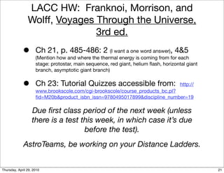 LACC HW: Franknoi, Morrison, and
                Wolff, Voyages Through the Universe,
                               3rd ed.
             •       Ch 21, p. 485-486: 2 (I want a one word answer), 4&5
                     (Mention how and where the thermal energy is coming from for each
                     stage: protostar, main sequence, red giant, helium ﬂash, horizontal giant
                     branch, asymptotic giant branch)


             •       Ch 23: Tutorial Quizzes accessible from:
                     www.brookscole.com/cgi-brookscole/course_products_bc.pl?
                                                                                      http://

                     ﬁd=M20b&product_isbn_issn=9780495017899&discipline_number=19

                   Due ﬁrst class period of the next week (unless
                   there is a test this week, in which case it’s due
                                    before the test).
             AstroTeams, be working on your Distance Ladders.


Thursday, April 29, 2010                                                                         21
 