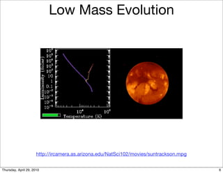 Low Mass Evolution




                      http://ircamera.as.arizona.edu/NatSci102/movies/suntrackson.mpg


Thursday, April 29, 2010                                                                6
 