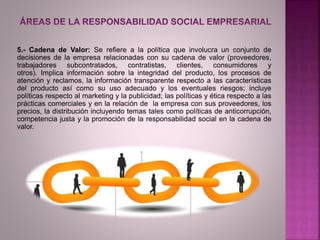 5.- Cadena de Valor: Se refiere a la política que involucra un conjunto de
decisiones de la empresa relacionadas con su cadena de valor (proveedores,
trabajadores subcontratados, contratistas, clientes, consumidores y
otros). Implica información sobre la integridad del producto, los procesos de
atención y reclamos, la información transparente respecto a las características
del producto así como su uso adecuado y los eventuales riesgos; incluye
políticas respecto al marketing y la publicidad; las políticas y ética respecto a las
prácticas comerciales y en la relación de la empresa con sus proveedores, los
precios, la distribución incluyendo temas tales como políticas de anticorrupción,
competencia justa y la promoción de la responsabilidad social en la cadena de
valor.
 