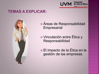  Áreas de Responsabilidad
Empresarial
 Vinculación entre Ética y
Responsabilidad
 El impacto de la Ética en la
gestión de las empresas.
 