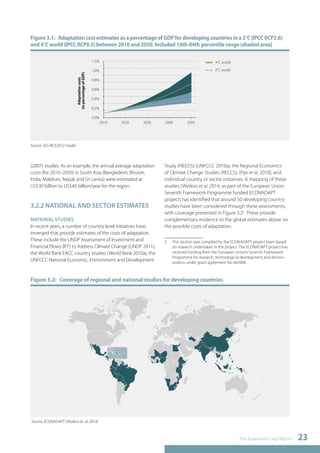 Figure 3.1: Adaptation cost estimates as a percentage of GDP for developing countries in a 2°C (IPCC RCP2.6) 
and 4°C world (IPCC RCP8.5) between 2010 and 2050. Included 16th-84th percentile range (shaded area) 
The Adaptation Gap Report 23 
(2007) studies. As an example, the annual average adaptation 
costs (for 2010–2050) in South Asia (Bangladesh, Bhutan, 
India, Maldives, Nepal, and Sri Lanka) were estimated at 
US$30 billion to US$40 billion/year for the region. 
3.2.2 NATIONAL AND SECTOR ESTIMATES 
NATIONAL STUDIES 
In recent years, a number of country level initiatives have 
emerged that provide estimates of the costs of adaptation. 
These include the UNDP Assessment of Investment and 
Financial Flows (IFF) to Address Climate Change (UNDP 2011), 
the World Bank EACC country studies (World Bank 2010a), the 
UNFCCC National Economic, Environment and Development 
Study (NEEDS) (UNFCCC 2010a), the Regional Economics 
of Climate Change Studies (RECCS): (Pye et al. 2010), and 
individual country or sector initiatives. A mapping of these 
studies (Watkiss et al. 2014, as part of the European Union 
Seventh Framework Programme funded ECONADAPT 
project) has identified that around 50 developing country 
studies have been considered through these assessments, 
with coverage presented in Figure 3.22. These provide 
complementary evidence to the global estimates above on 
the possible costs of adaptation. 
2 This section was compiled by the ECONADAPT project team based 
on research undertaken in the project. The ECONADAPT project has 
received funding from the European Union’s Seventh Framework 
Programme for research, technological development and demon-stration 
under grant agreement No 603906. 
Source: AD-RICE2012 model 
4°C world 
2010 2050 
Adaptation costs 
(in percentage of GDP) 
2020 2030 2040 
1.2% 
1.0% 
0.8% 
0.6% 
0.4% 
0.2% 
0.0% 
2°C world 
Figure 3.2: Coverage of regional and national studies for developing countries 
Source: ECONADAPT (Watkiss et. al. 2014) 
 