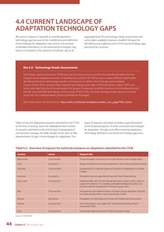 4.4 CURRENT LANDSCAPE OF 
ADAPTATION TECHNOLOGY GAPS 
We cannot measure or quantify an overall adaptation 
technology gap because of the multidimensional definition 
of technologies for adaptation (see section 4.2) and lack 
of detailed information on the potential technologies may 
have to contribute to the reduction of climate risks at an 
Box 4.3: Technology Needs Assessments 
Technology needs assessments (TNAs) are a set of country-driven activities that identify and determine the 
mitigation and adaptation priorities of developing countries. The TNA process involves different stakeholders 
identifying barriers to technology transfer and measures to address them through sector analyses. 
As part of their TNAs, countries have prepared technology action plans (TAPs) and project ideas. A TAP is an 
action plan selecting one of several options for groups of measures to address barriers to the development and 
transfer of a prioritized technology. In the context of their TNAs, countries envisage project ideas as concrete 
actions for the implementation of their prioritized technologies. 
More information can be found at: http://unfccc.int/ttclear/templates/render_cms_page?TNA_home 
Table 4.2 lists the adaptation requests submitted to the CTCN 
at the time of writing. Given the relatively limited number 
of requests submitted so far and the lack of geographical 
and sectoral coverage, the table should not be seen as fully 
representative of gaps in technologies for adaptation. The 
Tabel 4.2: Overview of requests for technical assistance on adaptation submitted to the CTCN 
44 Chapter 4 | Technology Gaps 
aggregate level. The technology needs assessments and 
action plans available, however, establish the basis for 
identifying and analyzing some of the key technology gaps 
perceived by countries. 
types of requests submitted provides a good illustration 
of the broad perception of what constitutes technologies 
for adaptation, though, and reflects existing adaptation 
technology definitions and where technology gaps exist. 
Country Sector Request title 
Afghanistan Cross-sectoral Technical support and advice for the identification of technology needs 
Chile Ecosystems Design of Biodiversity Monitoring Network in the context of Climate Change 
Colombia Cross-sectoral Development of a National System of Indicators for Adaptation to Climate 
Change 
Honduras Ecosystems Strengthening local capacities at Cuyamel Omoa Protected Area 
Ivory Coast Cross-sectoral Implementation of an environmental information system which is able to 
support the selection of a suitable sustainable development policy and 
promote optimal management of climate change issues 
Mali Cross-sectoral Strengthening the implementation of climate change adaptation activities 
and clean development in rural communities in Mali 
Pakistan Agriculture Propagation of Crop Production Process for Productivity Enhancement 
Pakistan Cross-sectoral Technical guidance and support for conducting Technology Needs 
Assessment (TNA) 
Syria Cross-sectoral Technology Needs Assessment (TNA) for climate change 
Source: CTCN (2014) 
 