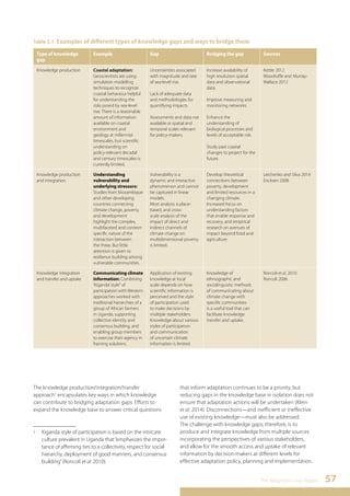 The Adaptation Gap Report 57 
Type of knowledge 
gap 
Example Gap Bridging the gap Sources 
Knowledge production Coastal adaptation: 
Geoscientists are using 
simulation modelling 
techniques to recognize 
coastal behaviour helpful 
for understanding the 
risks posed by sea-level 
rise. There is a reasonable 
amount of information 
available on coastal 
environment and 
geology at millennial 
timescales, but scientific 
understanding on 
policy-relevant decadal 
and century timescales is 
currently limited. 
Uncertainties associated 
with magnitude and rate 
of sea-level rise. 
Lack of adequate data 
and methodologies for 
quantifying impacts. 
Assessments and data not 
available at spatial and 
temporal scales relevant 
for policy-makers. 
Increase availability of 
high resolution spatial 
data and observational 
data. 
Improve measuring and 
monitoring networks. 
Enhance the 
understanding of 
biological processes and 
levels of acceptable risk. 
Study past coastal 
changes to project for the 
future. 
Kettle 2012 
Woodroffe and Murray- 
Wallace 2012 
Knowledge production 
and integration 
Understanding 
vulnerability and 
underlying stressors: 
Studies from Mozambique 
and other developing 
countries connecting 
climate change, poverty, 
and development 
highlight the complex, 
multifaceted and context-specific 
nature of the 
interaction between 
the three. But little 
attention is given to 
resilience building among 
vulnerable communities. 
Vulnerability is a 
dynamic and interactive 
phenomenon and cannot 
be captured in linear 
models. 
Most analysis is place-based, 
and cross-scale 
analysis of the 
impact of direct and 
indirect channels of 
climate change on 
multidimensional poverty 
is limited. 
Develop theoretical 
connections between 
poverty, development 
and limited resources in a 
changing climate. 
Increased focus on 
understanding factors 
that enable response and 
recovery, and empirical 
research on avenues of 
impact beyond food and 
agriculture. 
Leichenko and Silva 2014 
Ericksen 2008 
Knowledge integration 
and transfer and uptake 
Communicating climate 
information: Combining 
‘Kiganda’ style1 of 
participation with Western 
approaches worked with 
traditional hierarchies of a 
group of African farmers 
in Uganda, supporting 
collective identity and 
consensus building, and 
enabling group members 
to exercise their agency in 
framing solutions. 
Application of existing 
knowledge at local 
scale depends on how 
scientific information is 
perceived and the style 
of participation used 
to make decisions by 
multiple stakeholders. 
Knowledge about various 
styles of participation 
and communication 
of uncertain climate 
information is limited. 
Knowledge of 
ethnographic and 
sociolinguistic methods 
of communicating about 
climate change with 
specific communities 
is a useful tool that can 
facilitate knowledge 
transfer and uptake. 
Roncoli et al. 2010 
Roncoli 2006 
Table 5.1 Examples of different types of knowledge gaps and ways to bridge them 
The knowledge production/integration/transfer 
approach1 encapsulates key ways in which knowledge 
can contribute to bridging adaptation gaps. Efforts to 
expand the knowledge base to answer critical questions 
1 Kiganda style of participation is based on the intricate 
culture prevalent in Uganda that “emphasizes the impor-tance 
of affirming ties to a collectivity, respect for social 
hierarchy, deployment of good manners, and consensus 
building” (Roncoli et al. 2010). 
that inform adaptation continues to be a priority, but 
reducing gaps in the knowledge base in isolation does not 
ensure that adaptation actions will be undertaken (Klein 
et al. 2014). Disconnections—and inefficient or ineffective 
use of existing knowledge—must also be addressed. 
The challenge with knowledge gaps, therefore, is to 
produce and integrate knowledge from multiple sources 
incorporating the perspectives of various stakeholders, 
and allow for the smooth access and uptake of relevant 
information by decision-makers at different levels for 
effective adaptation policy, planning and implementation. 
 