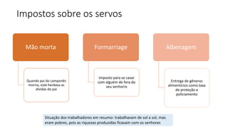 Impostos sobre os servos
Mão morta
Quando pai do camponês
morria, este herdava as
dívidas do pai
Formarriage
Imposto para se casar
com alguém de fora do
seu senhorio
Albenagem
Entrega de gêneros
alimentícios como taxa
de proteção e
policiamento
Situação dos trabalhadores em resumo: trabalhavam de sol a sol, mas
eram pobres, pois as riquezas produzidas ficavam com os senhores
 