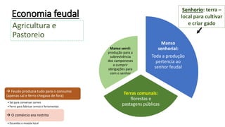 Economia feudal
Manso
senhorial:
Toda a produção
pertencia ao
senhor feudal
Terras comunais:
florestas e
pastagens públicas
Manso servil:
produção para a
sobrevivência
dos camponeses
e cumprir
obrigações para
com o senhor
Agricultura e
Pastoreio
Senhorio: terra –
local para cultivar
e criar gado
 Feudo produzia tudo para o consumo
(apenas sal e ferro chegava de fora)
• Sal para conservar carnes
• Ferro para fabricar armas e ferramentas
 O comércio era restrito
• Escambo e moeda local
 
