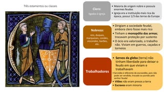 • Maioria de origem nobre e possuía
enormes feudos
• Igreja era a instituição mais rica da
época, possui 1/3 das terras da Europa
Clero:
ligados à Igreja
• Dirigiam a sociedade feudal,
embora clero fosse mais rico
• Tinham o monopólio das armas;
trocavam proteção por sustento
• O ócio era valorizado, o trabalho
não. Viviam em guerras, caçadas e
torneios
Nobreza:
reis, duques,
marqueses, condes,
viscondes, barões,
etc.
• Servos da gleba (terra) não
tinham liberdade para deixar o
feudo em que viviam e
trabalhavam
•Servidão é diferente de escravidão, pois não
pode ser vendido, trocado ou punido pelo
senhor feudal
• Vilões não eram presos a terra
• Escravos eram minoria
Trabalhadores
Três estamentos ou classes
 