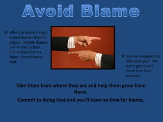 Take them from where they are and help them grow from
there.
Commit to doing that and you’ll have no time for blame.
 Who’s to blame? High
school blames Middle
School. Middle blames
Elementary School.
Elementary blames
Mom. Mom blames
Dad.
 We are assigned the
kids each year. We
don’t get to pick
them (nor their
parents)
 