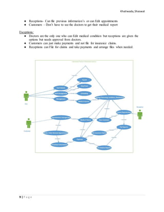 Khatiwada,Shaswat
9 | P a g e
● Receptions- Can file previous information’s or can Edit appointments
● Customers – Don’t have to see the doctors to get their medical report
Exceptions:
● Doctors are the only one who can Edit medical condition but receptions are given the
options but needs approval from doctors.
● Customers can just make payments and not file for insurance claims.
● Receptions can File for claims and take payments and arrange files when needed.
 