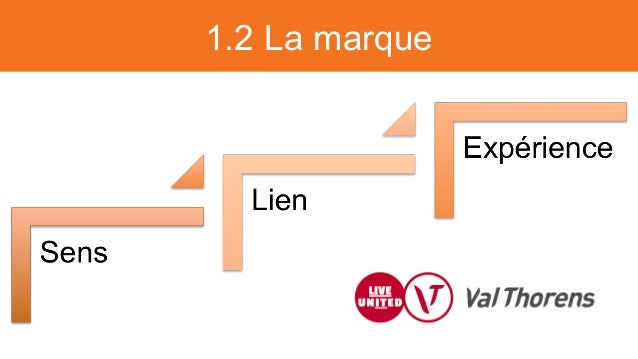 Rencontre valais