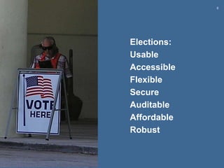 6
Elections:
Usable
Accessible
Flexible
Secure
Auditable
Affordable
Robust
 