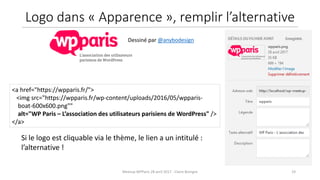 19Meetup WPParis 28 avril 2017 - Claire Bizingre
Si le logo est cliquable via le thème, le lien a un intitulé :
l’alternative !
<a href="https://wpparis.fr/">
<img src="https://wpparis.fr/wp-content/uploads/2016/05/wpparis-
boat-600x600.png""
alt="WP Paris – L’association des utilisateurs parisiens de WordPress" />
</a>
Dessiné par @anybodesign
Logo dans « Apparence », remplir l’alternative
 