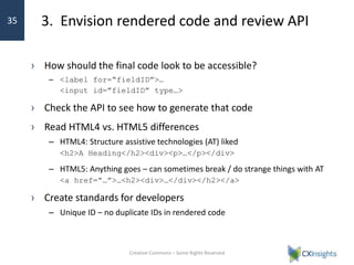 3. Envision rendered code and review API
› How should the final code look to be accessible?
– <label for=“fieldID”>…
<input id=”fieldID” type…>
› Check the API to see how to generate that code
› Read HTML4 vs. HTML5 differences
– HTML4: Structure assistive technologies (AT) liked
<h2>A Heading</h2><div><p>…</p></div>
– HTML5: Anything goes – can sometimes break / do strange things with AT
<a href=“…”>…<h2><div>…</div></h2></a>
› Create standards for developers
– Unique ID – no duplicate IDs in rendered code
Creative Commons – Some Rights Reserved
35
 