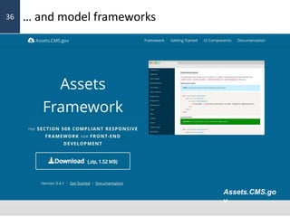 … and model frameworks
› Check frameworks like Assets.CMS.gov for code
examples
Creative Commons – Some Rights Reserved
36
Assets.CMS.go
v
 