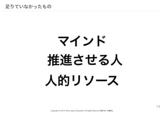 Copyright (C) 2015 Yahoo Japan Corporation. All Rights Reserved. 無断引用・転載禁止
足りていなかったもの
マインド 
推進させる人
人的リソース
14
 