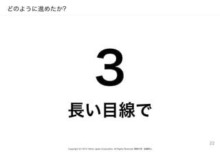 Copyright (C) 2015 Yahoo Japan Corporation. All Rights Reserved. 無断引用・転載禁止
どのように進めたか?
3
長い目線で
22
 