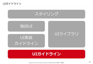 Copyright (C) 2015 Yahoo Japan Corporation. All Rights Reserved. 無断引用・転載禁止
UIライブラリ
UIガイドライン
39
UIガイドライン
スタイリング
UI実装 
ガイドライン
独⾃自UI
 