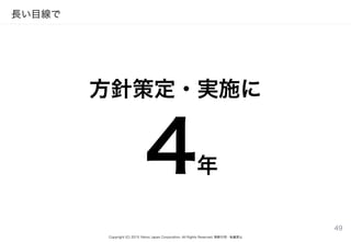 Copyright (C) 2015 Yahoo Japan Corporation. All Rights Reserved. 無断引用・転載禁止
長い目線で
方針策定・実施に 
4年
49
 