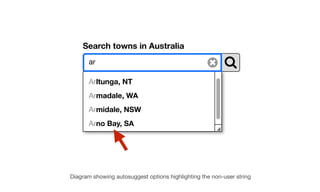 Search towns in Australia
ar
Arltunga, NT
Armadale, WA
Armidale, NSW
Arno Bay, SA
Diagram showing autosuggest options high...
