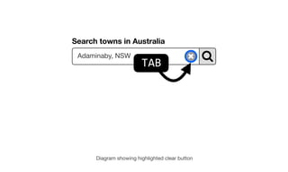 Search towns in Australia
Adaminaby, NSW
Diagram showing highlighted clear button
TAB
 
