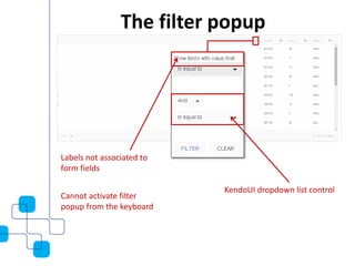Labels not associated to
form fields
KendoUI dropdown list control
Cannot activate filter
popup from the keyboard
The filter popup
 