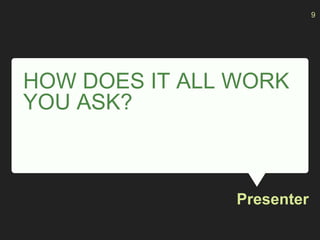 HOW DOES IT ALL WORK
YOU ASK?
Presenter
9
 