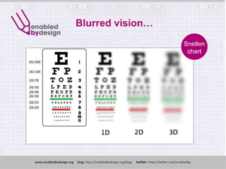 Visual impair-ment<br />Sometimes my eyes go a bit funny…<br /><ul><li> Eyesight can vary throughoutthe day, </li></ul>as ...