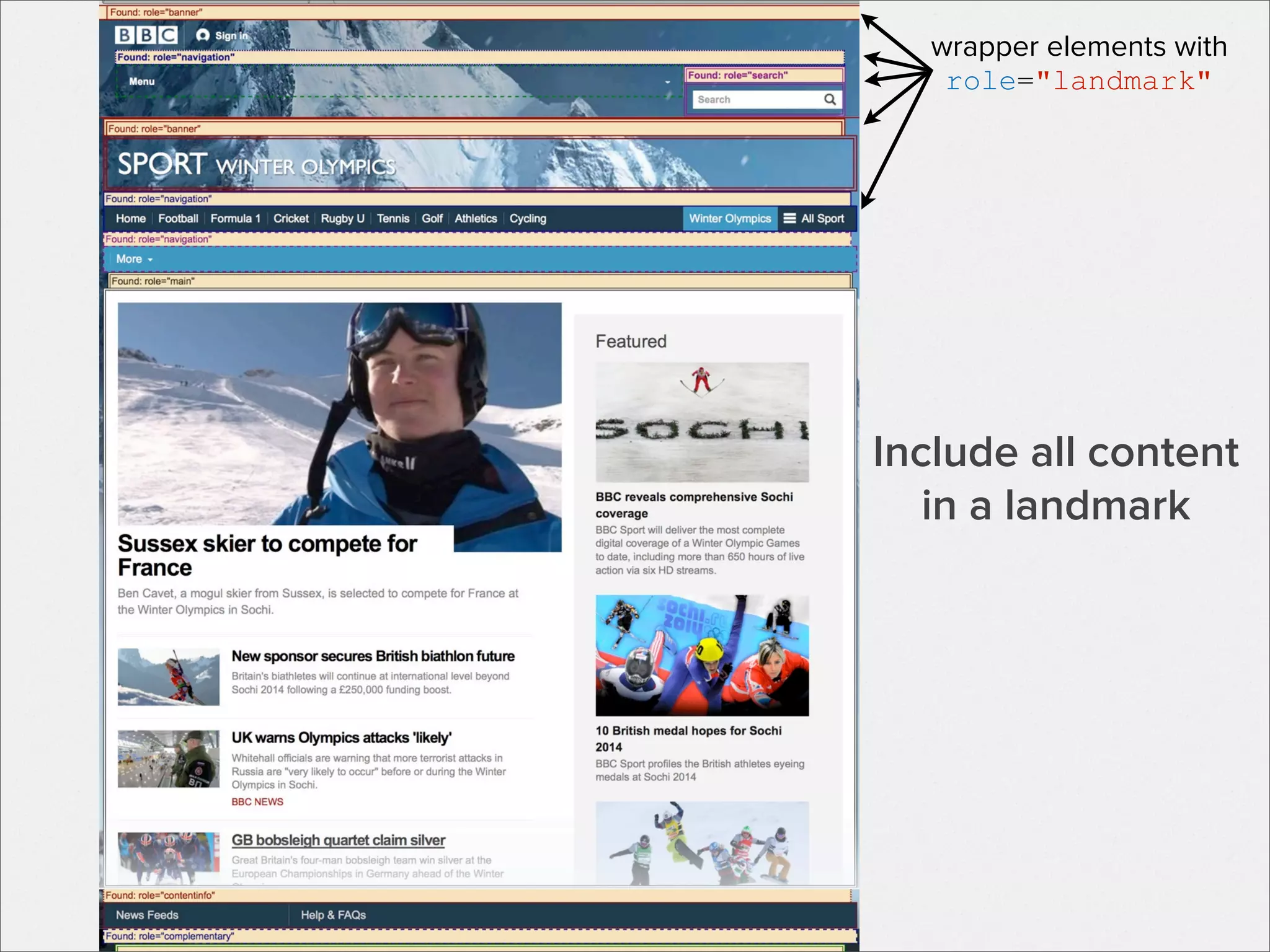 wrapper elements with
role="landmark"

Include all content
in a landmark

 