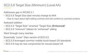 SC2.5.8 Target Size (Minimum) (Level AA)
Addresses gap in WCAG 2.1
• SC2.5.5 Target Size (last minute) change to AAA
− Due to input about tight editing controls and lost content on zoomed screens
Awkward addition
• SC2.5.5 “Target Size” renamed “Target Size (Enhanced)”
• SC2.5.8 “minimum” follows its “enhanced” sibling
Went through many rewrites
Essentially “junior” 24px version of SC2.5.5
• SC2.5.5 leveraged common mobile touch-based UX standards
• SC2.5.8 may be new compromise for mouse-based UX
Confidential property of Optum. Do not distribute or reproduce without express permission from Optum. 22
 
