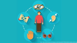 Fonte: https://www.emberify.com/blog/wp-content/uploads/2015/05/emberify_disabled_person.jpg
 