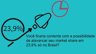23,9%
Você ficaria contente com a possibilidade
de alavancar seu market share em
23,9% só no Brasil?
 