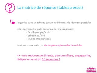 La matrice de réponse (tableau excel)
J’organise dans un tableau tous mes éléments de réponses possibles
Je les segmente afin de personnaliser mes réponses:
- famille/couple/amis
- printemps / été
- jeunes enfants/ ados
Je réponds aux mails par de simples copier-coller de cellules
>> - une réponse pertinente, personnalisée, engageante,
rédigée en environ 10 secondes !
 