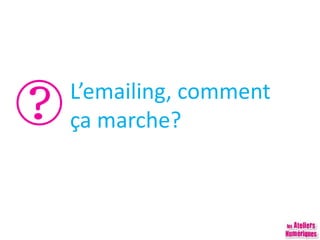 L’emailing, comment
ça marche?
 