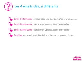 Les 4 emails clés, si différents
Email d’information : je réponds à une demande d’info, avant vente.
Email d’avant-vente : avant séjour/presta, j’écris à mon client
Email d’après-vente : après séjour/presta, j’écris à mon client
Emailing (ou newsletter) : j’écris à une liste de prospects, clients…
 