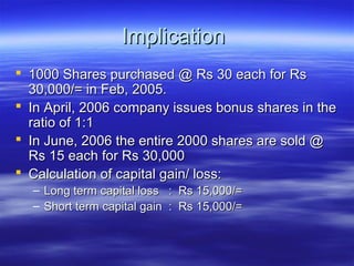 Implication
 1000 Shares purchased @ Rs 30 each for Rs
  30,000/= in Feb, 2005.
 In April, 2006 company issues bonus shares in the
  ratio of 1:1
 In June, 2006 the entire 2000 shares are sold @
  Rs 15 each for Rs 30,000
 Calculation of capital gain/ loss:
  –   Long term capital loss    :   Rs 15,000/=
  –   Short term capital gain   :   Rs 15,000/=
 