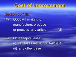 Cost of improvement
Section 55(1)(b)
(1)   Goodwill or right to
      manufacture, produce
      or process any article   -    Nil

(2)   Other capital asset
      (i) capital asset before 1/4/1981
      (ii) any other case
 
